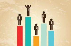 Dine måls 5 største fjender