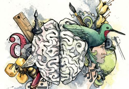 Hvad er din dominerende intelligens?