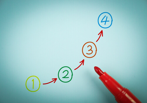 Tal skrevet med tusch som en plan til at overkomme dovenskab