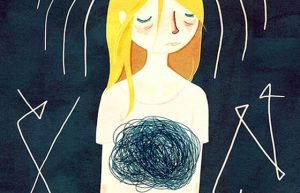 Den knude i min mave, det sorte hul af angst