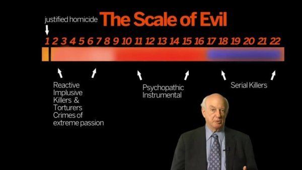 Michael Stone udviklede ondskabens skala