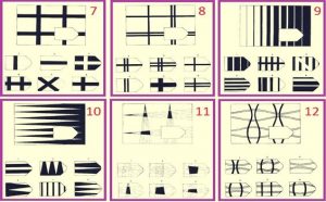 Ravens progressive matricer: hvad er de til?