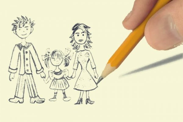 Familietegningtesten som evaluering af børn