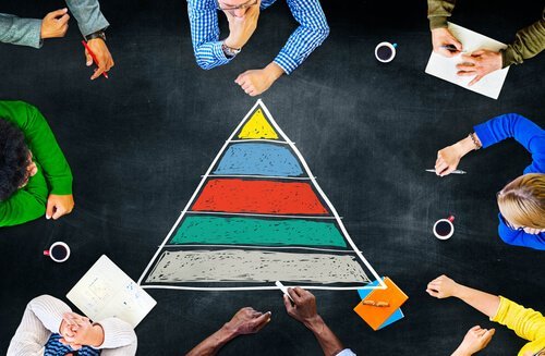 Maslows behovspyramide: Teori om menneskelige behov