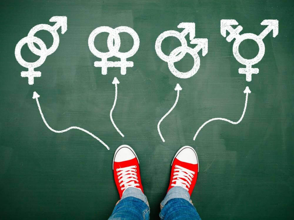Person skal vælge mellem forskellige typer seksuel orientering