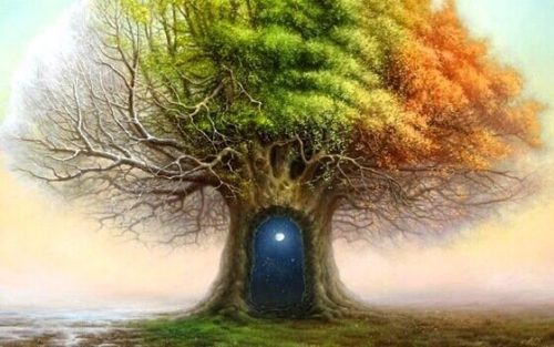 Skovtesten er en relationel psykoanalytisk test