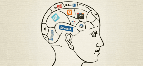 En hjerne med sociale netværk