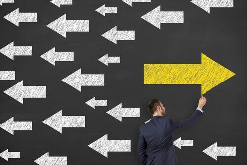 Kender du teorien om social indflydelse?