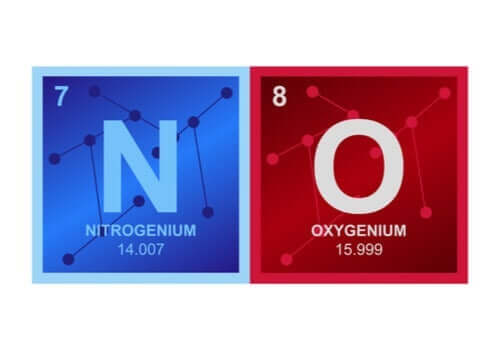 sammensætningen af nitrogenmonoxid