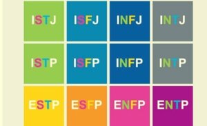 Myers-Briggs typeindikator og Jung