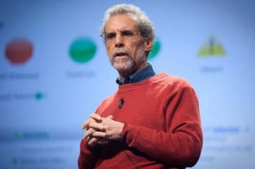 Daniel Goleman har udviklet en quiz om ledelsesstil