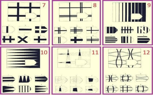 Psykologiske tests kan være et fantastisk instrument