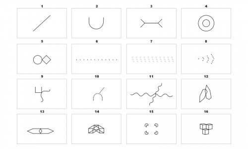 Kvalitet og validitet skal være i orden i psykologiske instrumenter