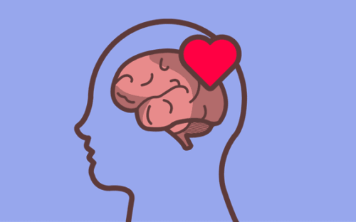 Følelsesmæssig selvregulering illustreres af hjerte i hjerne
