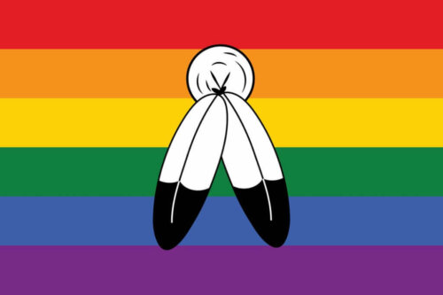 Tospirituel kønsidentitet